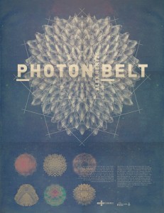 Poster Photon Belt-Alex Hentze